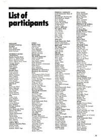 List_of_participants_SI_Congress_Madrid_1980.pdf